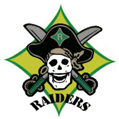 Richmond County Raiders